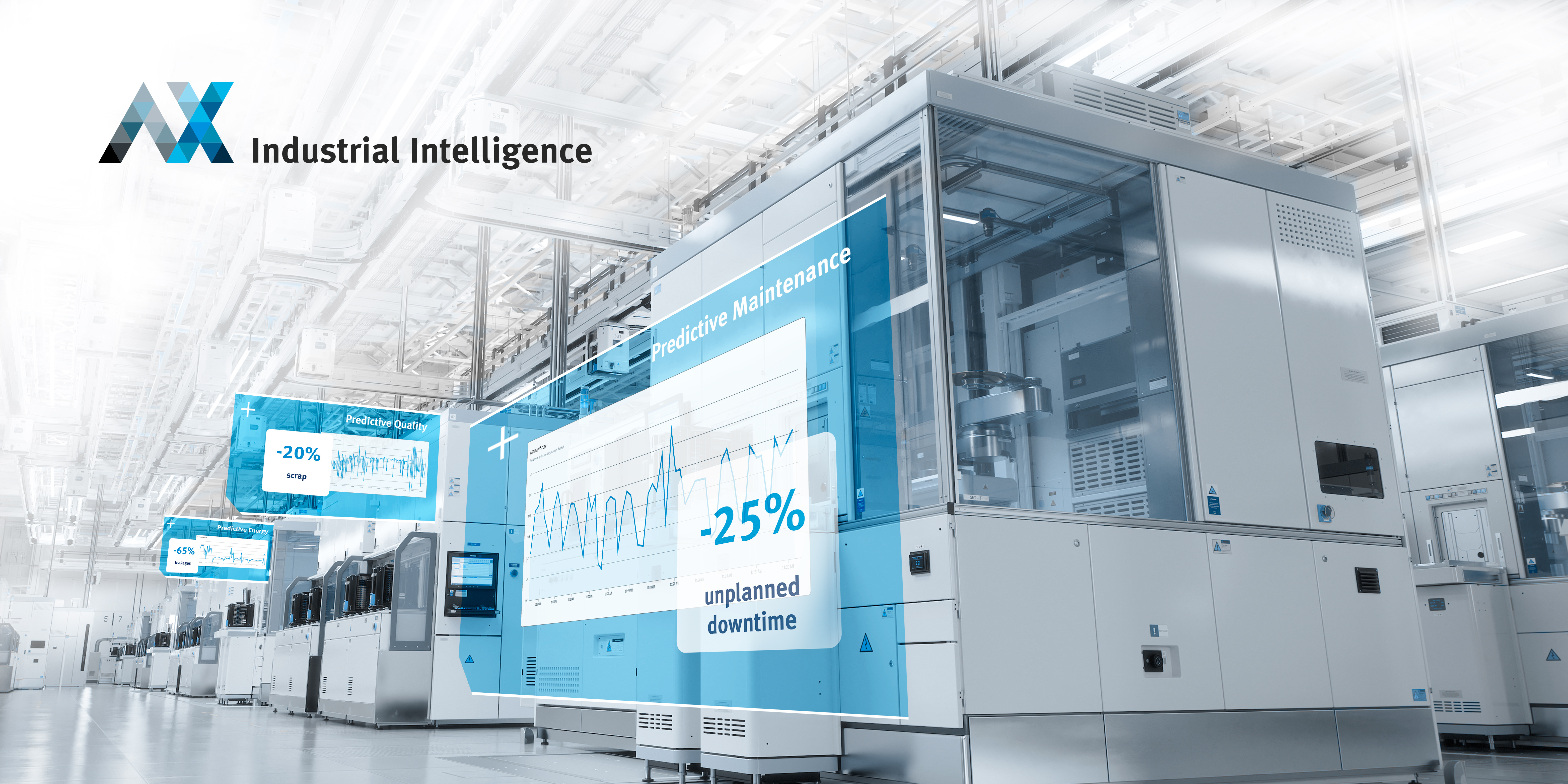 AX Intelligence