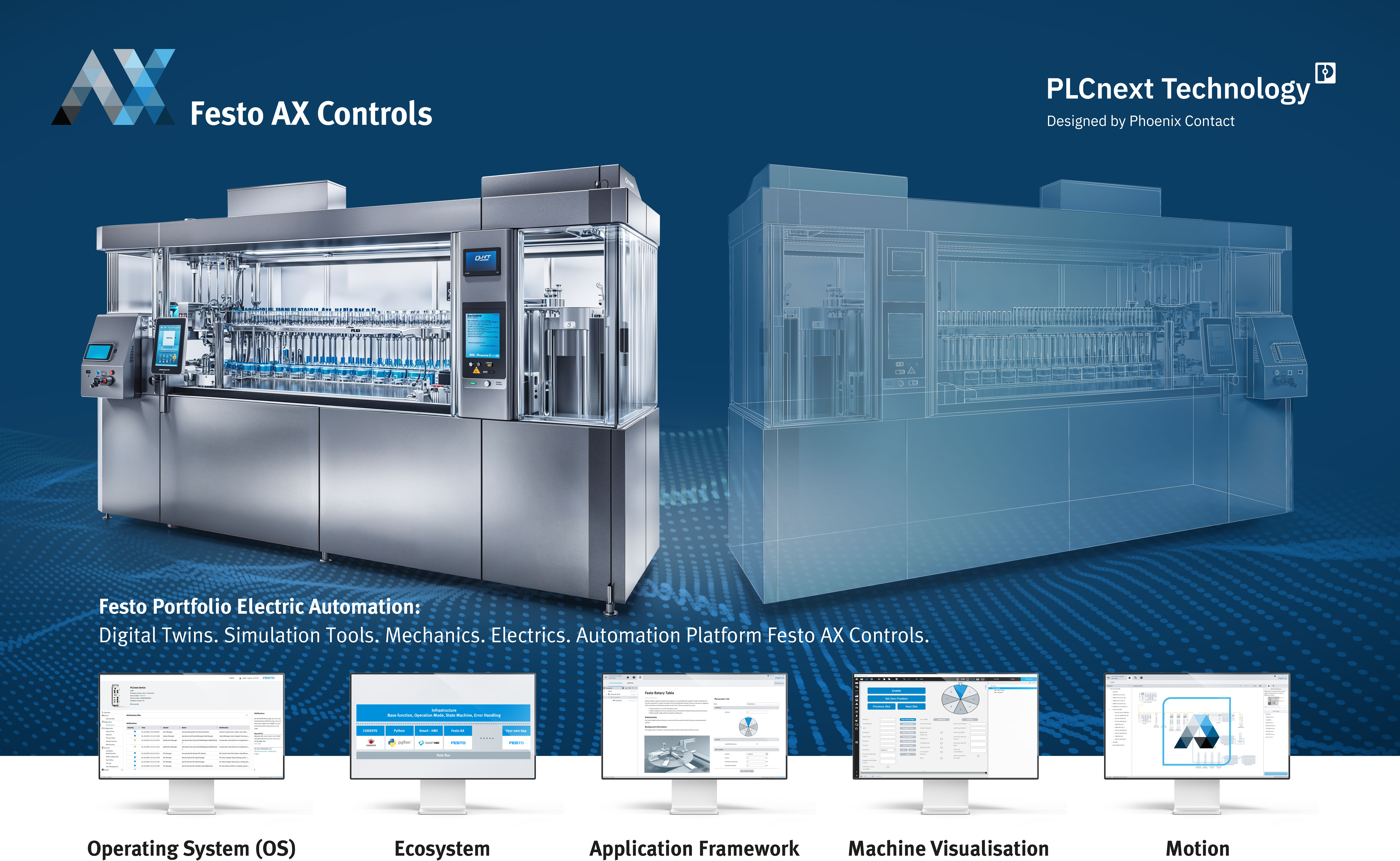 AX Controls