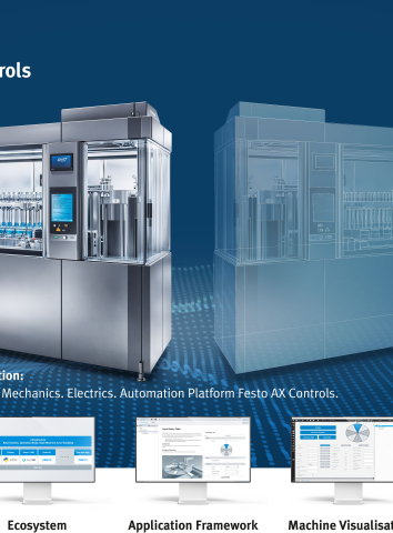 AX Controls